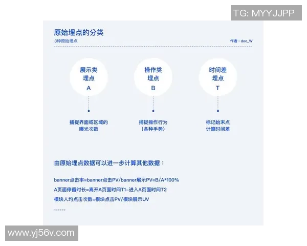 让分盘胜率统计与数据博彩分析的实用参考指南